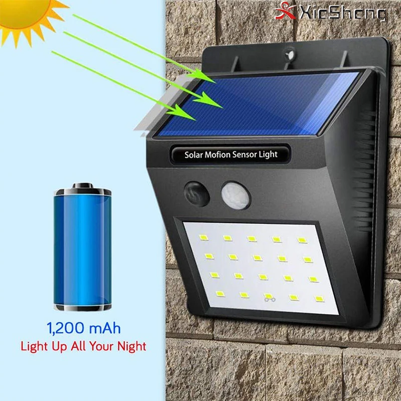 20 Led Waterproof Solar-sensor motion-sensor Wall Light Outside Garden Street Lamp