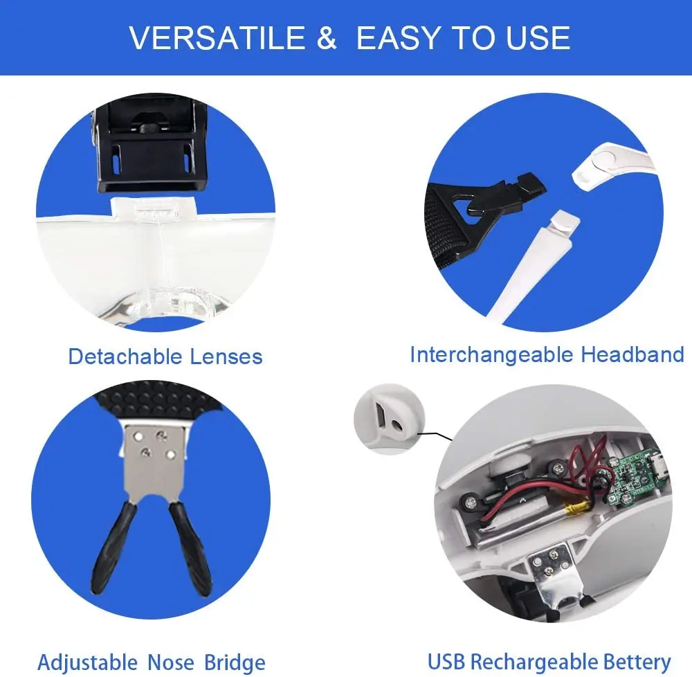 Perofessional Helmet Reading Magnifier LED Light Magnifying Glasses for Reading with 5 Lens