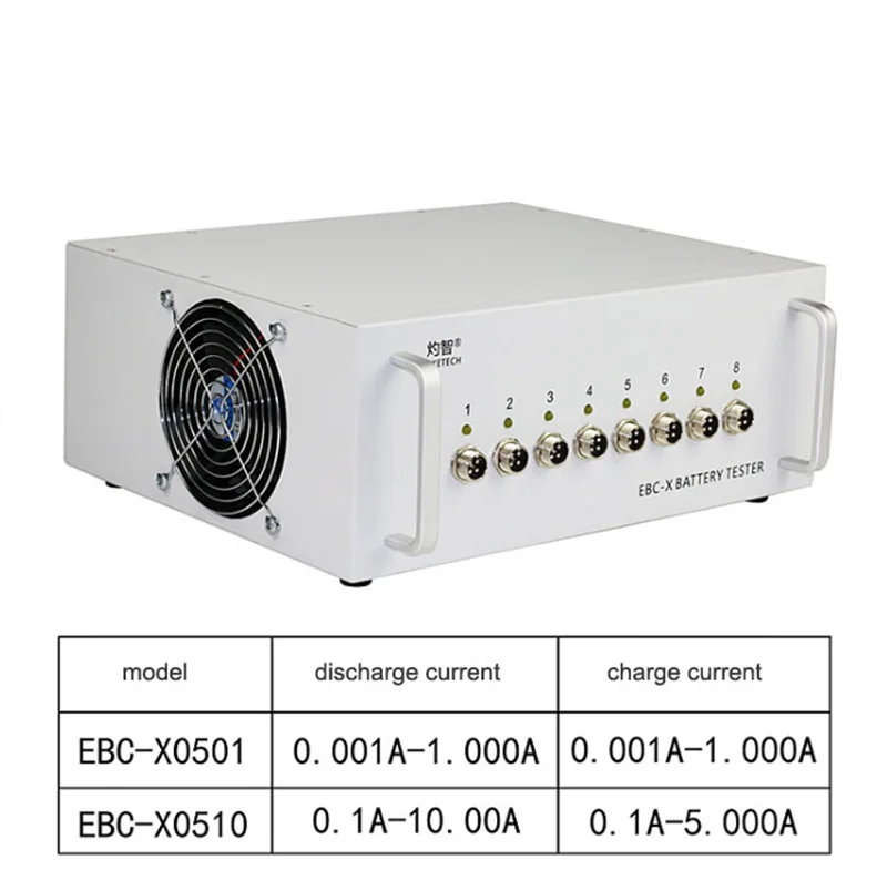 Zketech EBC-X 8-канальный 10A заряда 10a разряда 18650 32650 литий-ионный аккумулятор Lifepo4 емкость батареи тестер