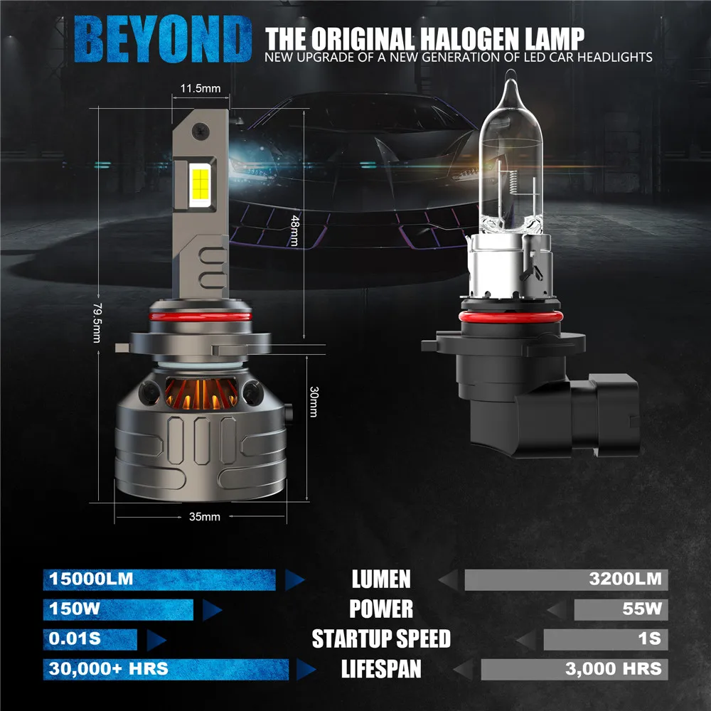 lux light Factory Wholesale 6000LM H7 H11 9005 9006 Auto Lights Ip68 LED Headlights Bulbs For all cars High Quality waterproof