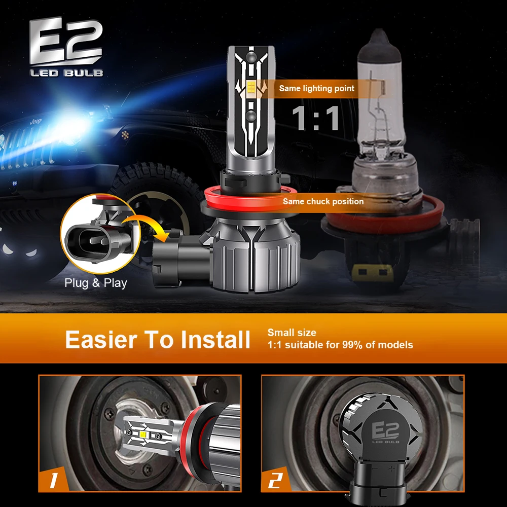 Newest Motorcycle Lighting System H4 H7 H11 With GC-5530 LED Chips 20W 4000LM For Car Motorcycle LED Headlight Lighting