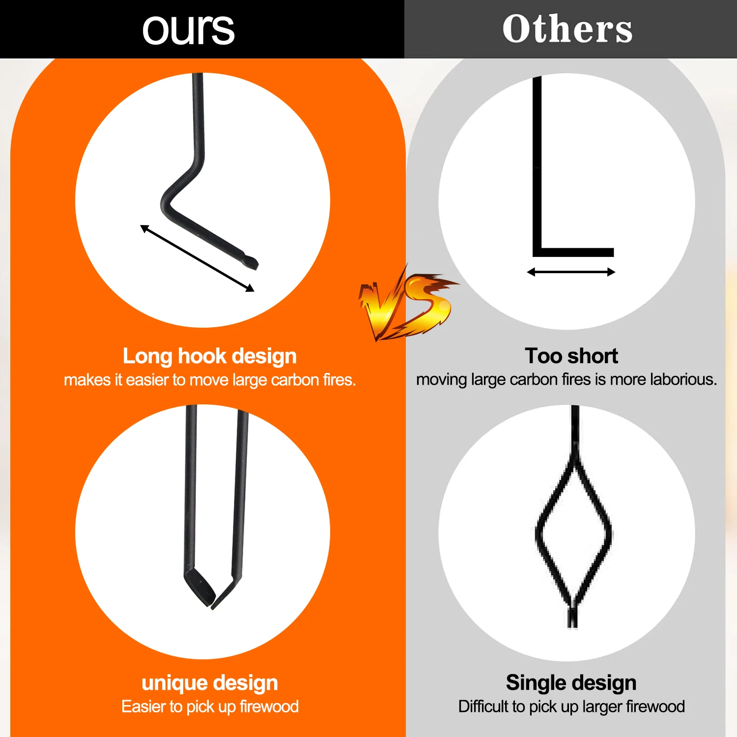 Factory Supply Accessories Fireplace  5 Pieces Tool Fire Companion Set