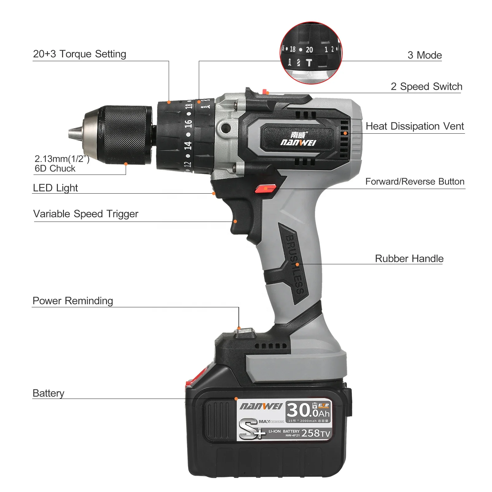 21V US plug 2pack Heavy Duty Cordless Electric Drill Dual-speed Variable Speed Control Wireless Rechargeable Hand Electric Drill