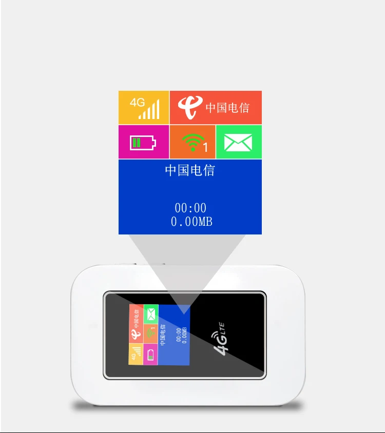 4g Customized Portable Mini 4G LTE Wifi Router Pocket Hotspot Wireless MIFIs With 4g Sim Card Slot