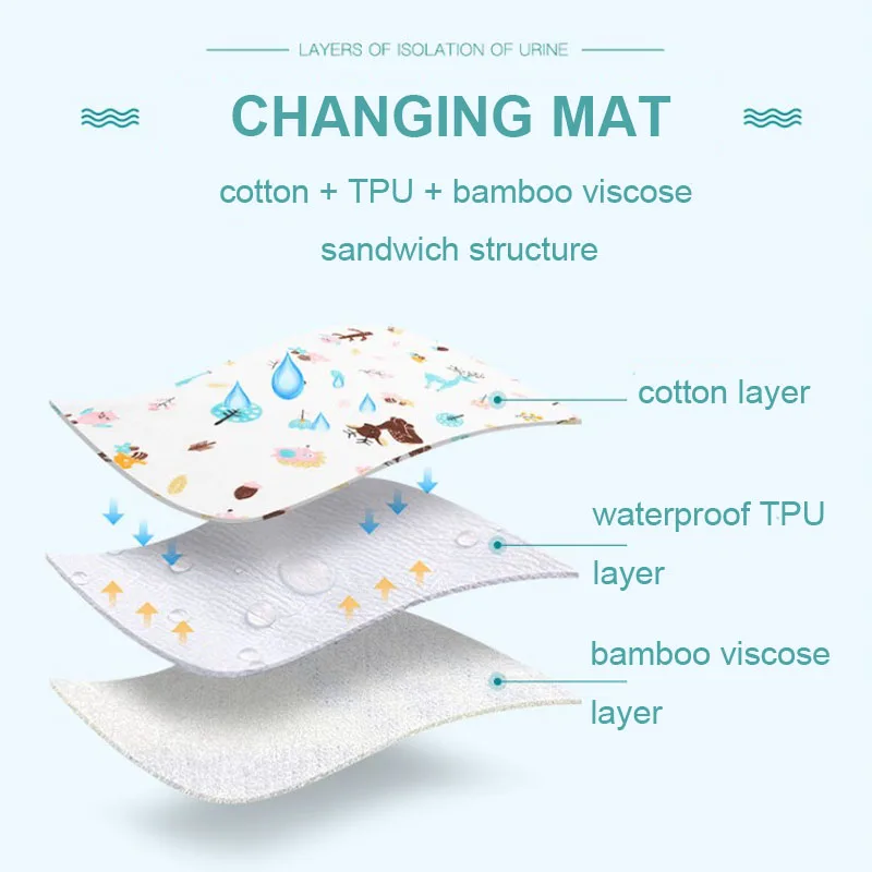 
reversible cotton bamboo waterproof absorbent washable TPU baby diaper changing mat 