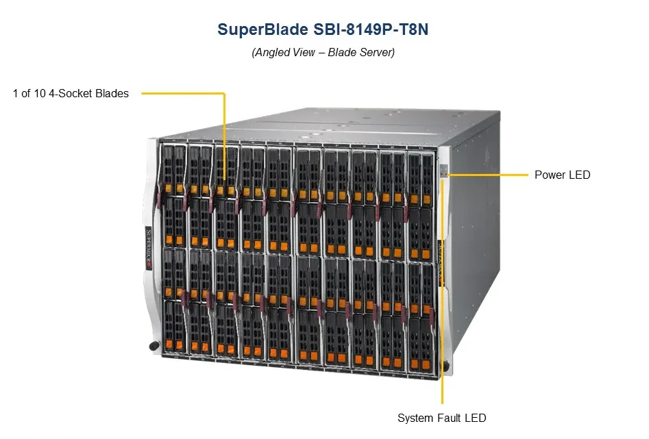 Для 4-сокетного SBI-8149P-T8N супер B11QPi-T четырехъядерный сокет P (LGA 3647) блейд-сервер