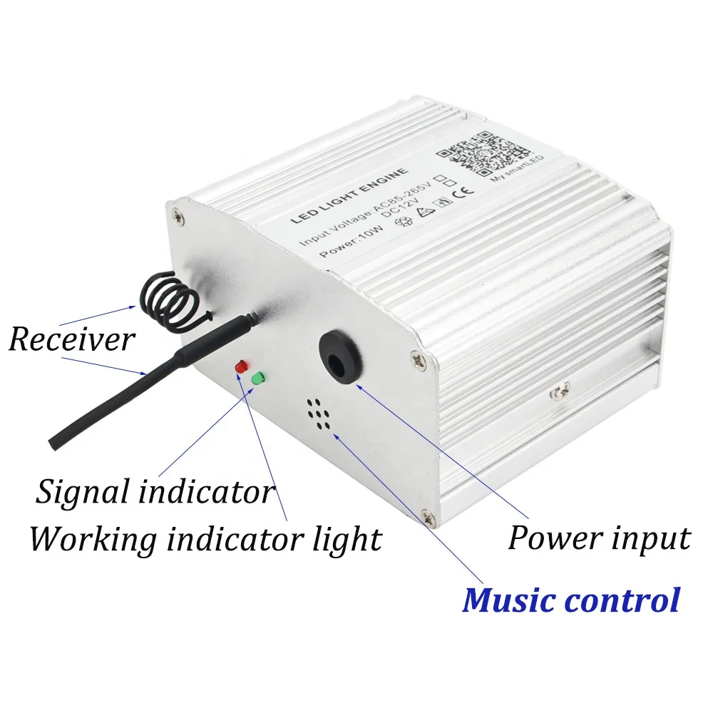 Twinkle APP fiber optic car ceiling star light for roof top headliner decorative