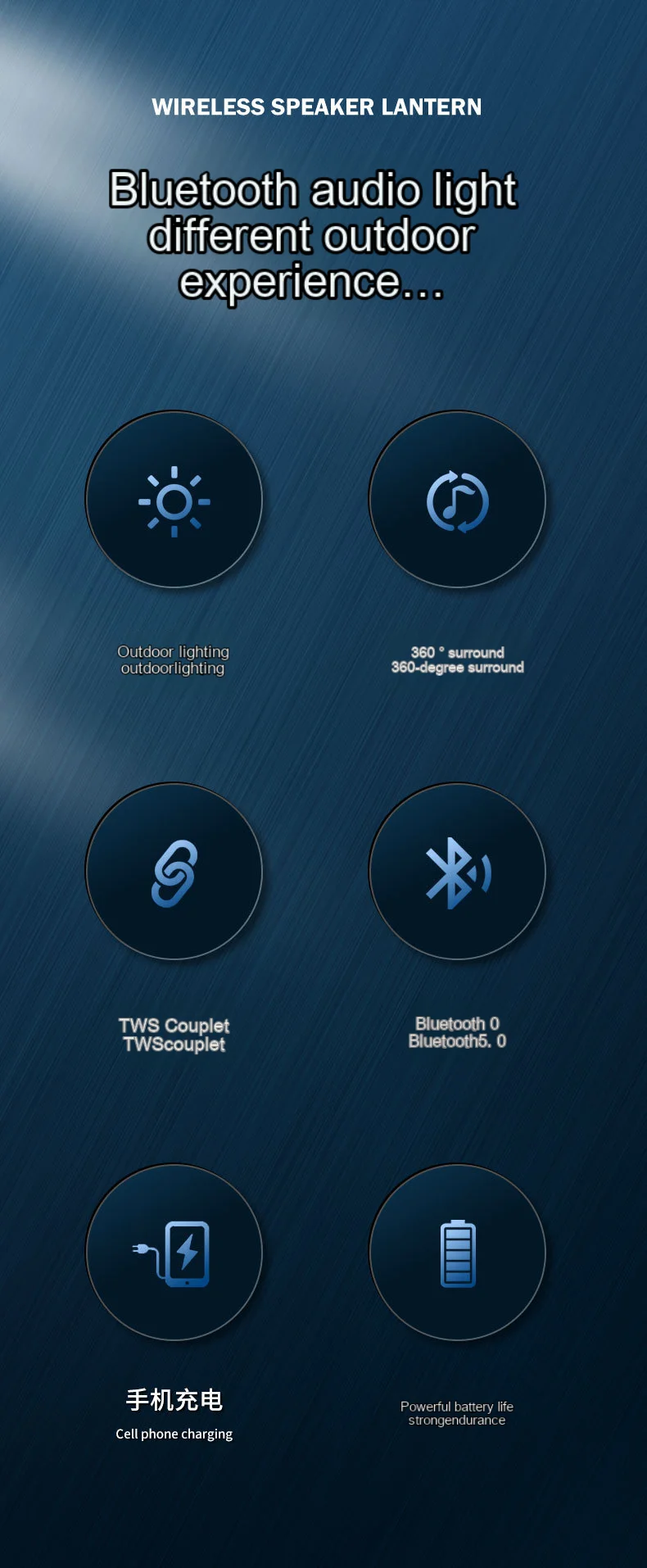 2024 Newest Fashion Portable Usb Rechargeable Led Lamps Camping Lanterns With Blue-tooth Speaker