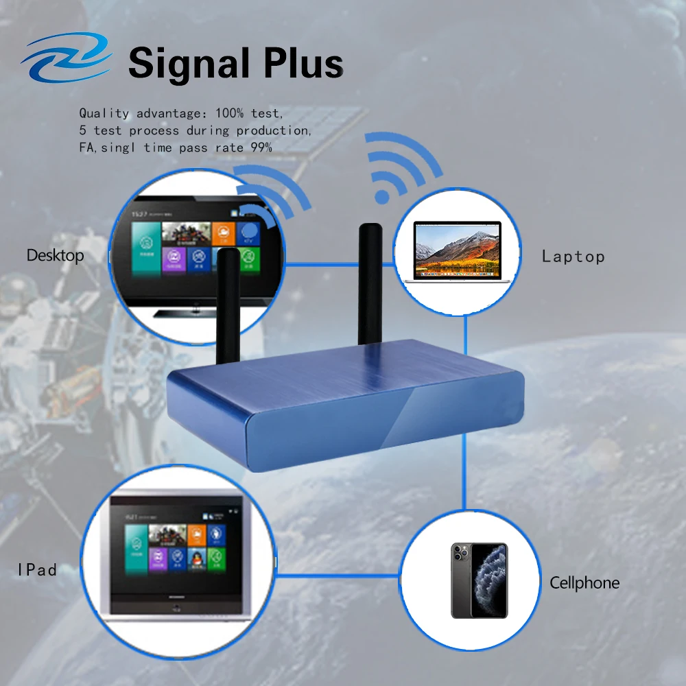 Multi Band Rubber Omni ZTE USB Modem External LTE 4g Whip Antenna