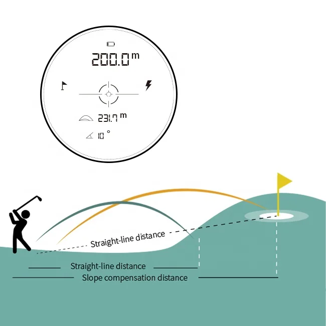 Multi-Function Rechargeable 1000M Golf Range Finder Outdoor Rangefinder for Golf