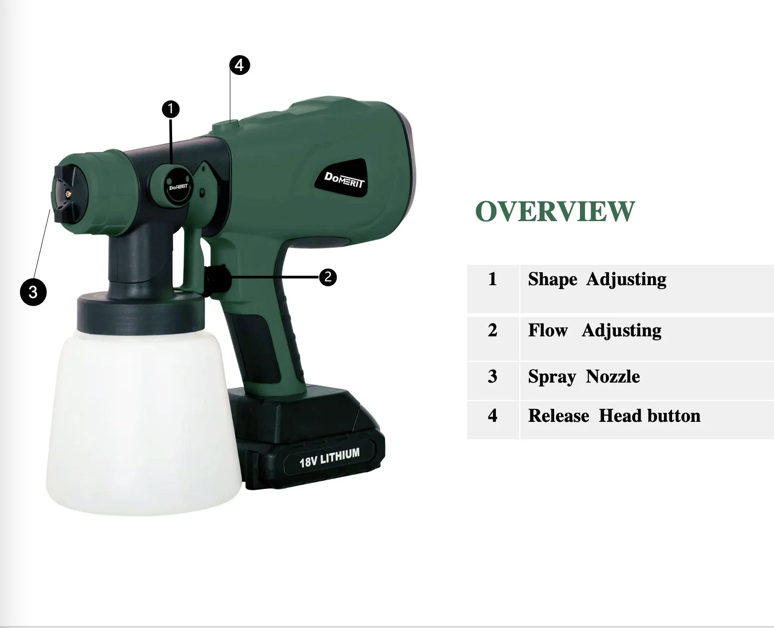 DoMERIT Wholesale 21V Cordless Spray Gun 800ml Paint Sprayer Lithium Battery wireless Cordless Spray Paint Gun