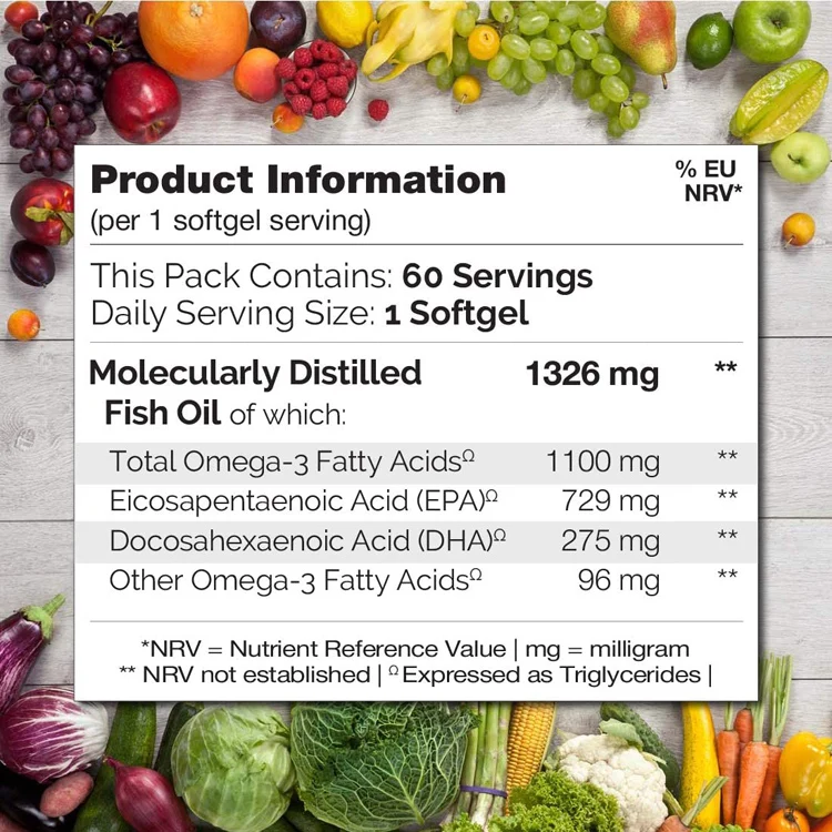 Omega-3 Fish Oil Supplement EPA DHA 1100 mg Triglyceride Omega 3 per Gel for Heart, Eye, Brain, Joint Health 60 Softgels