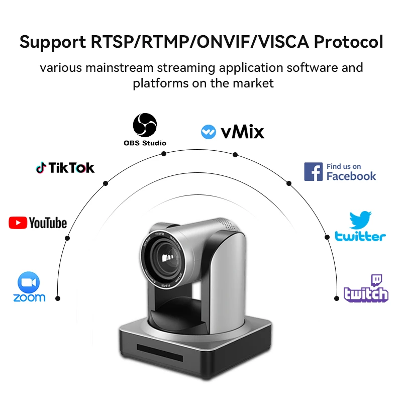 Ip poe vmix церковное оборудование для прямой трансляции Anywii вещательная камера ndi sdi hdi 20x 30x ptz-камера переключателя
