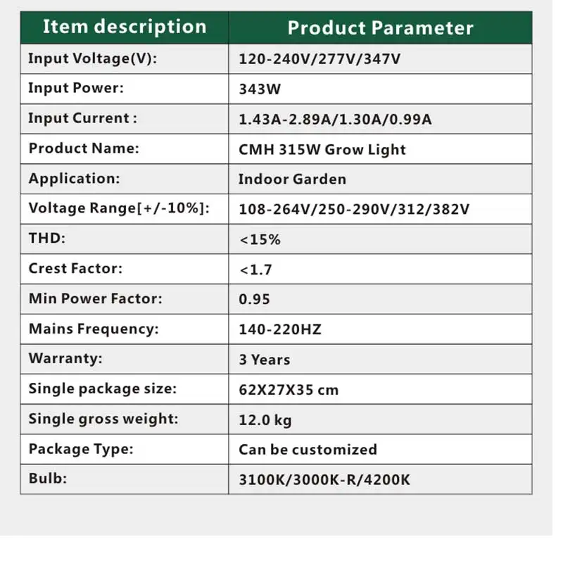 ETL Listed 315W CMH CDM набор светильников для выращивания растений с 3K 3KR 4K лампочка горизонтальный балласт
