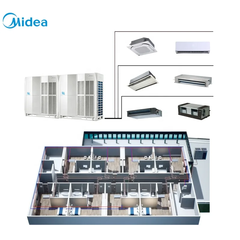Midea Automatic Refrigerant Detecting/Charging/Recycling 123KW r410a inverter high eer energy saving air conditioner vrf