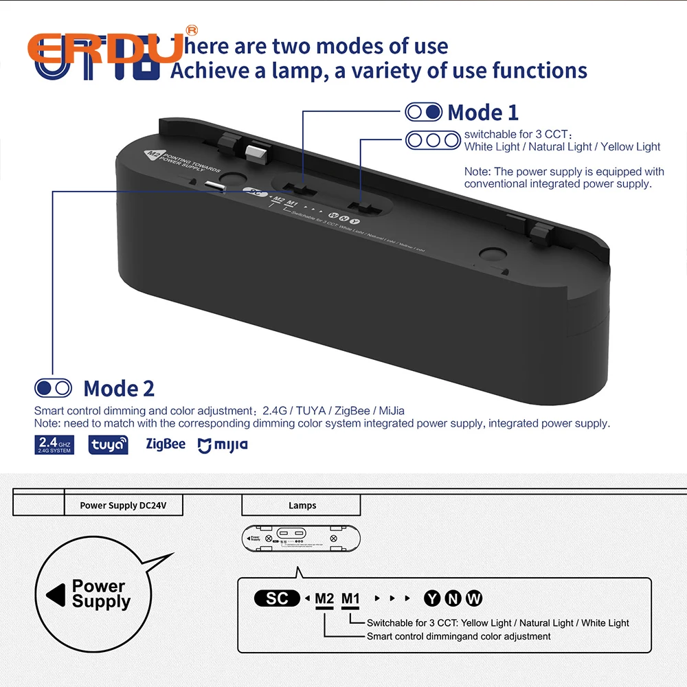 ERDU 24v Led Fabric Track Belt Lighting Adjustable Pendant Light Woven Track Light