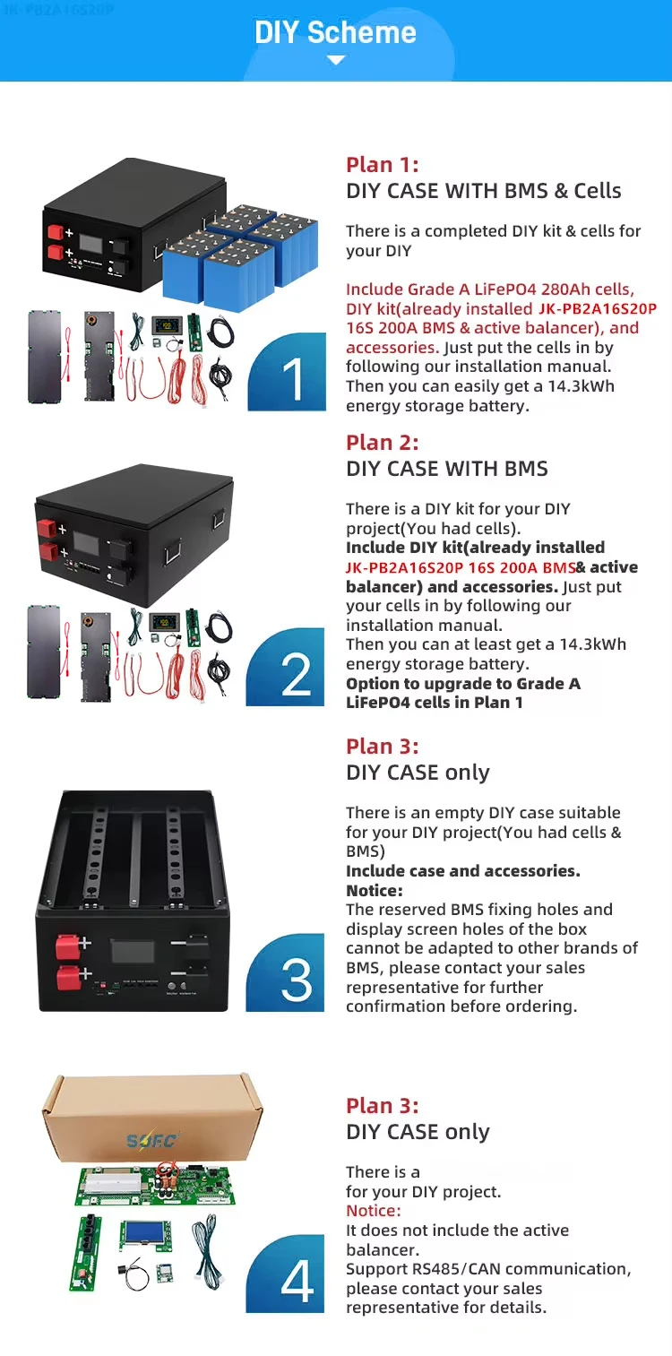 Paragon DIY 48V 280ah LiFePO4 Battery Case with JK-PB2A16S20P BMS & 4.3inch LCD Screen Including All Accessories DDP to Poland