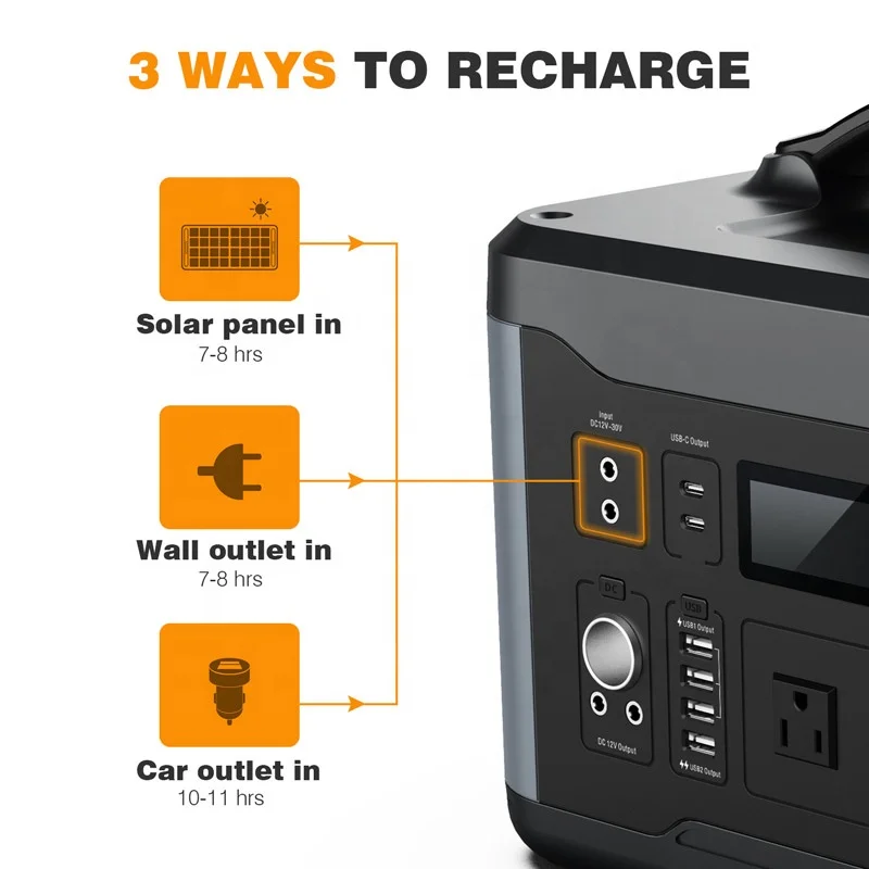 Portable Power Station 1408Wh Backup Lithium Battery AC Outlet Solar Generator for Outdoors Camping Hunting Emergency