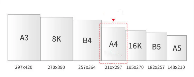 China Manufacturers OEM 70GSM 75GSM 80GSM 100% Pulp A4 Paper Copier 500 Sheets/Ream - 5 Reams/Box A4 Copy Paper