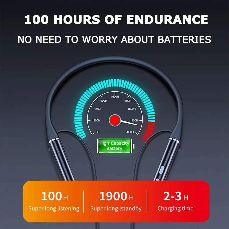 Led Headset Neckband Sports Music Noise Reduction In Ear 100 Hours True Wireless Stereo Headphones Earphone Tws S720