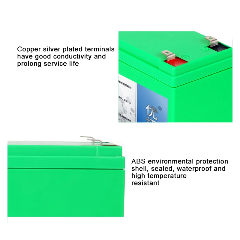 12V lithium battery rechargeable battery pack for electric sprayer water pump car for kids solar lights