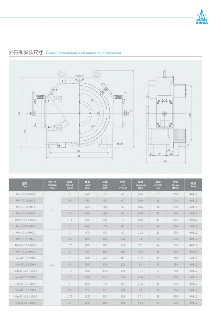 XINDA MINI.4C elevator gearless machine motor