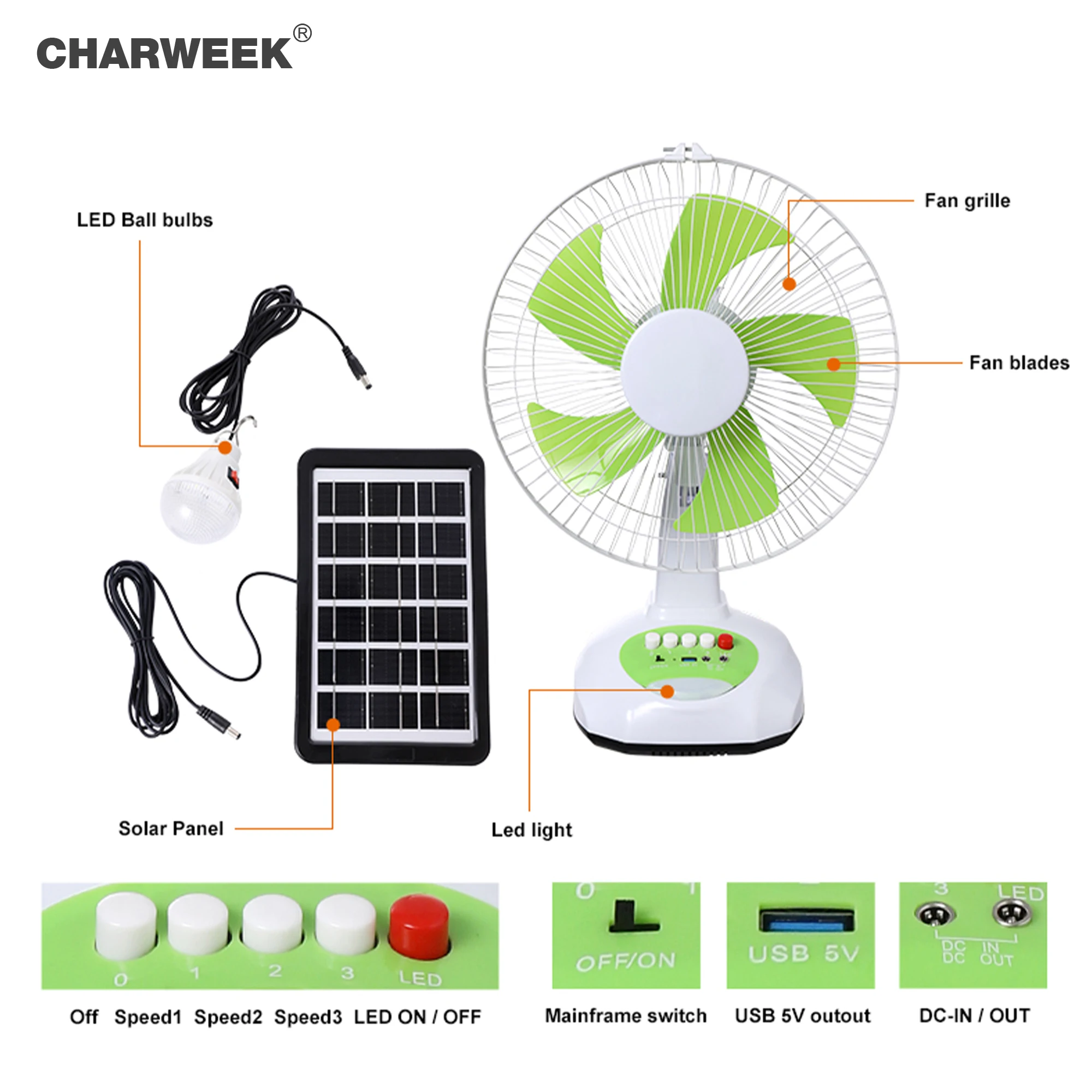 Solar Powered Fan solar Price 12 Volt 6 Volt Dc Fan Solar Fan 12 Inch Rechargeable 12 Volt Dc With Panel