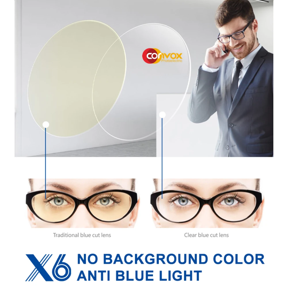 CONVOX Korean Joint Venture 1.67  ASP MR 7 Blue Light Cut Green Hmc Optical Lenses