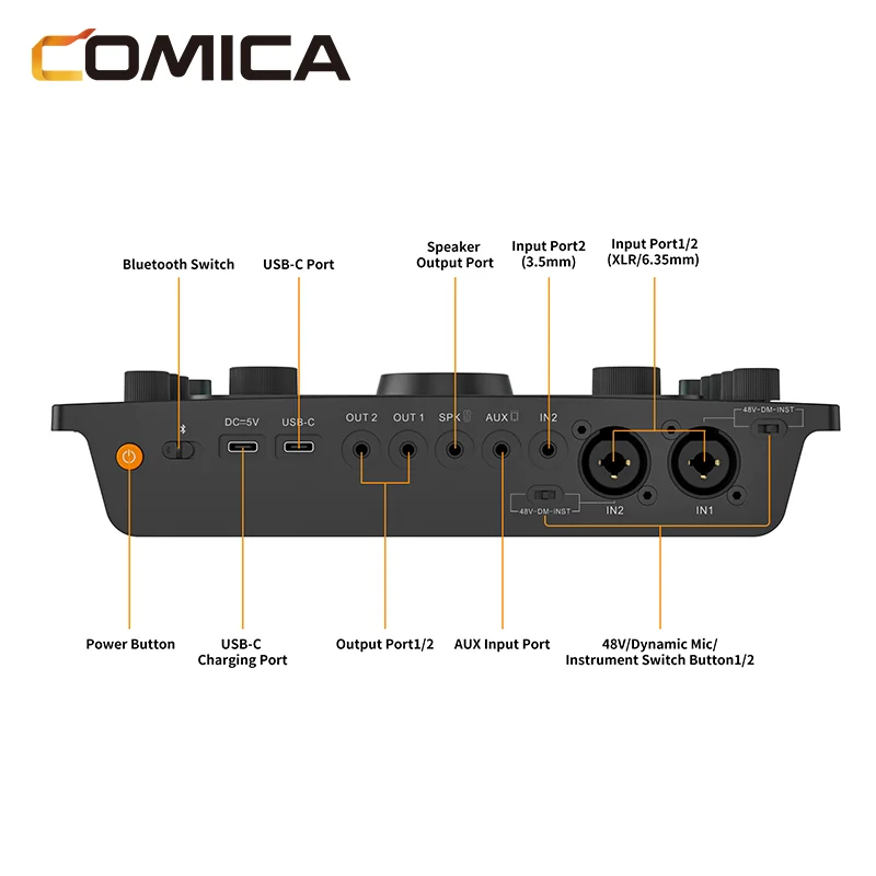 Streaming/Podcasting/Recording Multi-functional Audio Interface