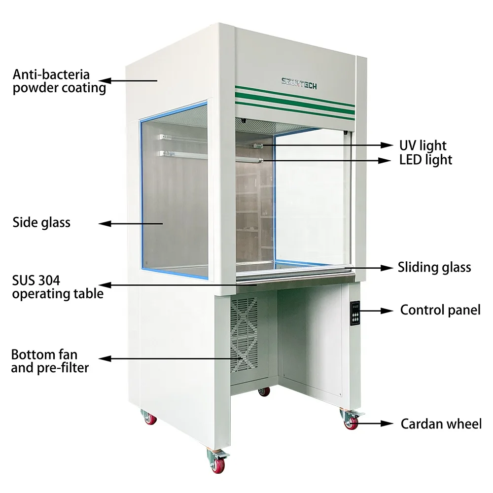 Medical Vertical Laminar Flow Clean Bench for Clean Room Use