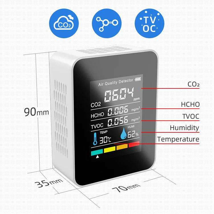 ggele Portable Infrared Wifi Temperature Humidity Indoor Co2 Monitor Air Quality Carbon Dioxide Detector Co2 Meter