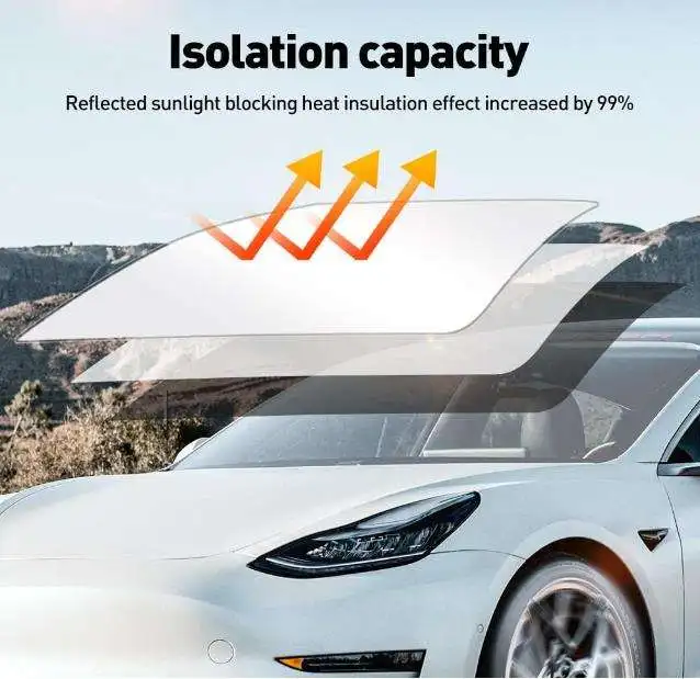 Car Window Sun Shade Windshield Sunshade Privacy Skylight Blind Shading Curtain Front Rear Windshield for Tesla Model 3 Highland