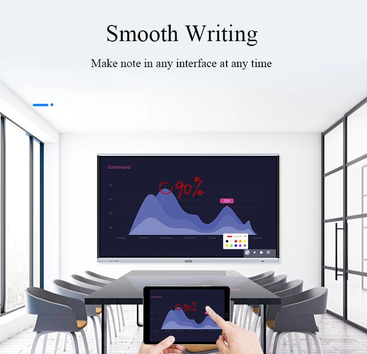 Customize OEM 55 65 75 85 90 100 inch smart TV Touch Screen whiteboard touch screen interactive Smart Board for school teaching
