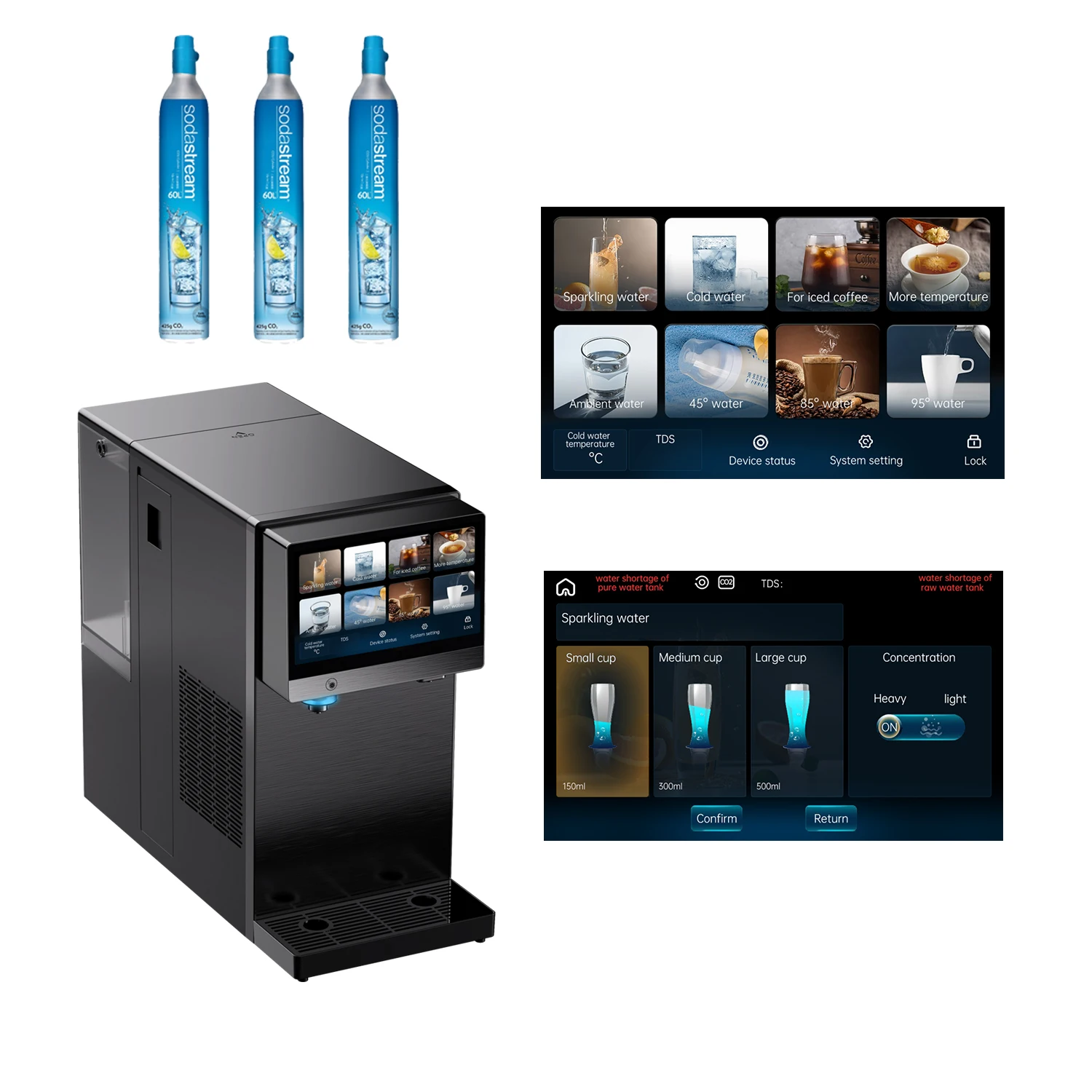 OLANSI countertop Sparkling water dispenser with 4 types of water: Sparkling, ambient, cold and hot water dispenser soda machine