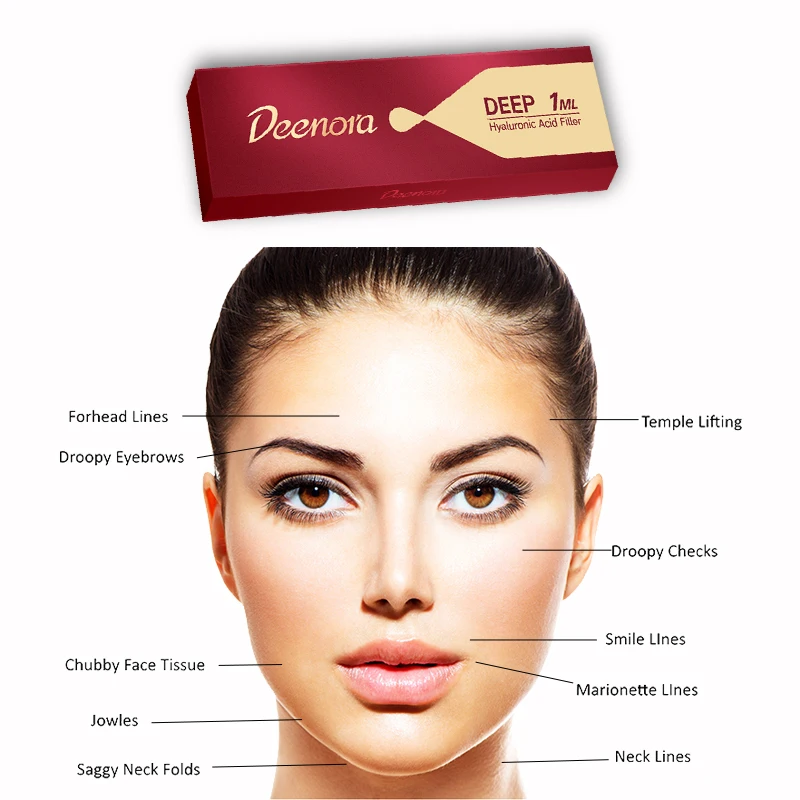 Deenora most popular 2ml injectable cross linked korea neuramis hyaluronic acid dermal fillers for face care penis enlarge