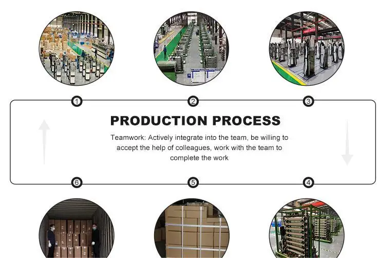 production process