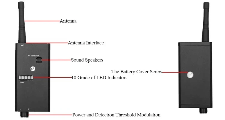 
QZT 007A Wireless Camera Anti-Spy Bug Detect RF Signal Detector GSM Device Finder FreeShipping 
