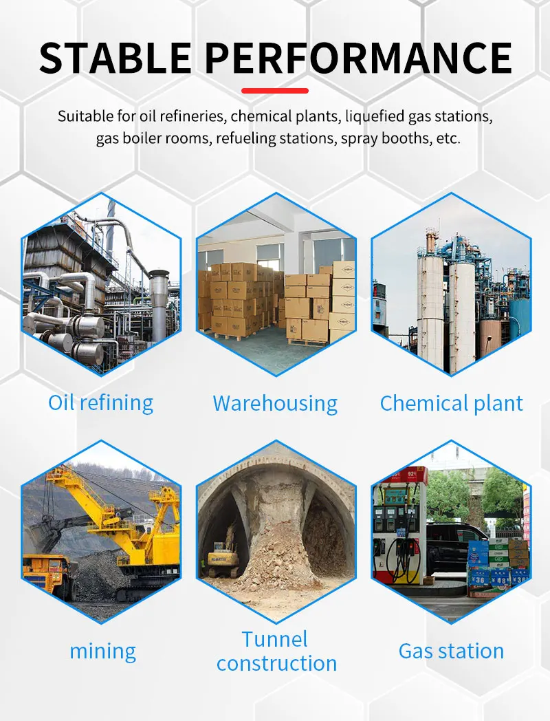 4 In 1 Handheld Gas Measuring Explosion Proof Coal Mine Ammonia Multi Gas Detector