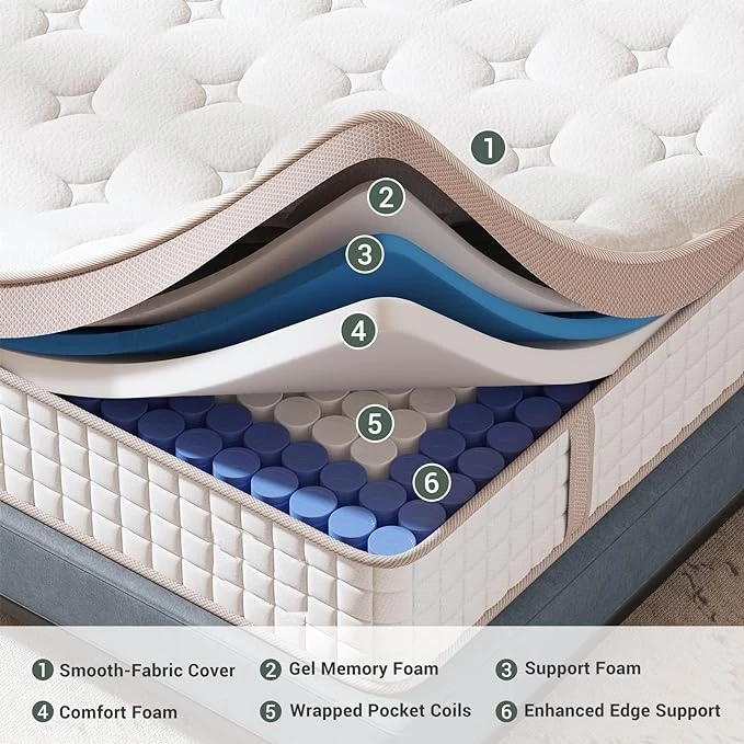 Mattress in a box customized Hot sell independent pocket spring cooling gel memory foam Premium ins model king queen double