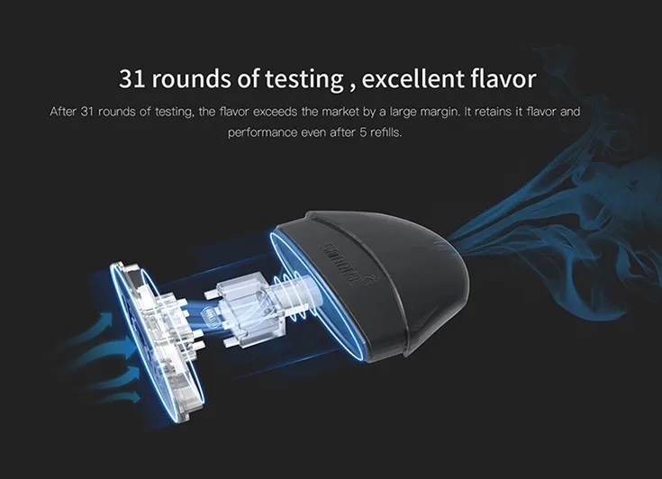  Набор для вейпа атомайзер 2 мл 370 мАч встроенный мод 18650 Ом катушка с сердечником светодиодная без аккумулятора стартовый комплект электронной сигареты Smoant S8 Pod