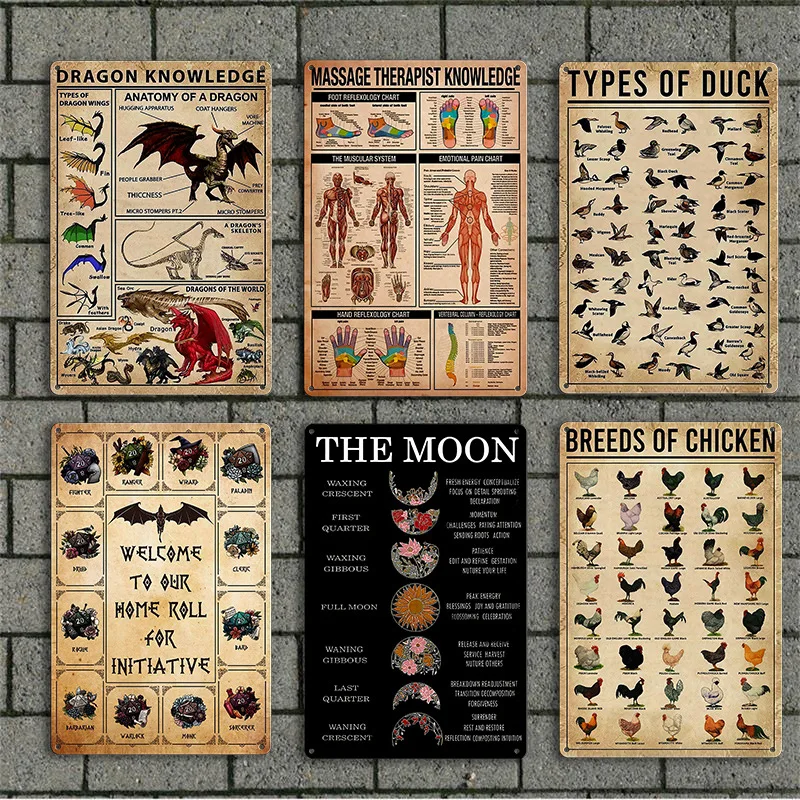 Personalized metal sign vintage garage decorative poster retro metal tin plate plaque custom vintage metal signs tin sign Tin