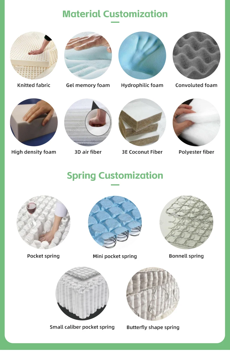 Распродажа матрас из натурального латекса королевского размера с эффектом памяти домашний мягкий пены пятизвездочный для отеля