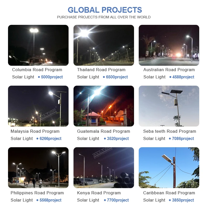 ALLTOP Black ABS Motion Sensor Remote Outdoor 50w 100w 150w 200w 250w 300w All In One Solar LED Street Light