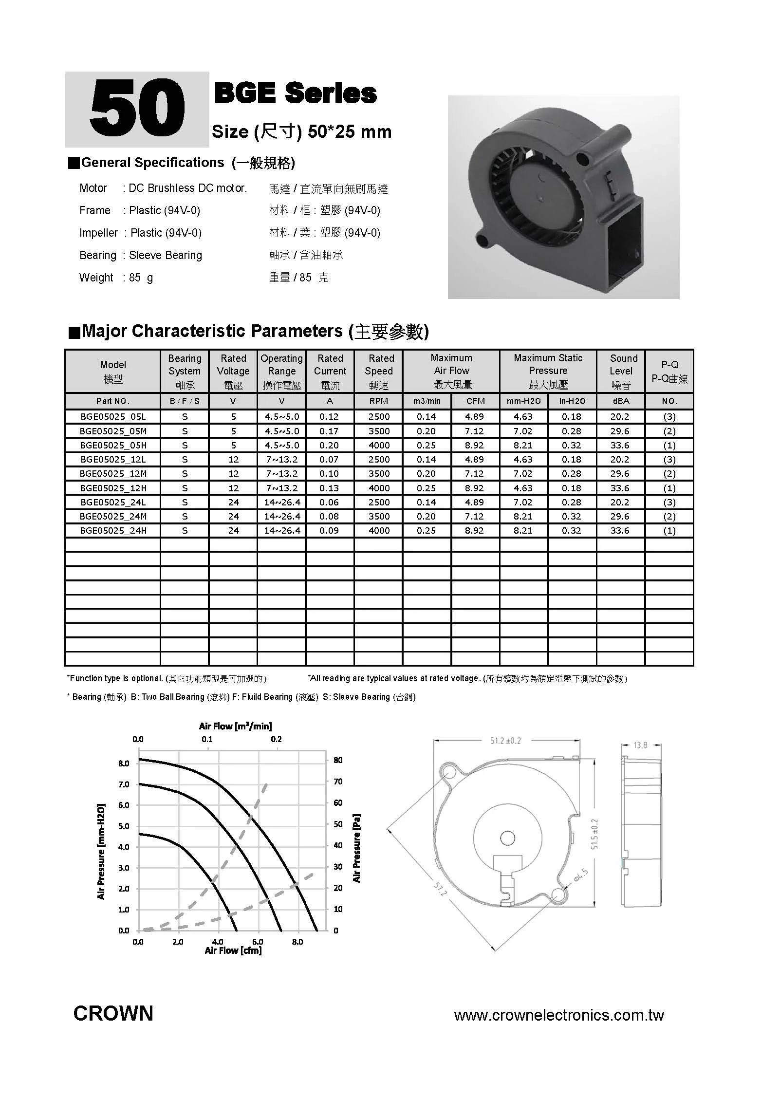 DC Brushless FAN AC cooling  A094 laptop base