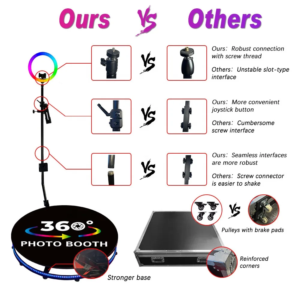 Oux New Vogue 80cm 100cm 115cm Revo Spin 360 Deluxe Led Photo Booth Enclosure Kit 360 Photo Booth with Software