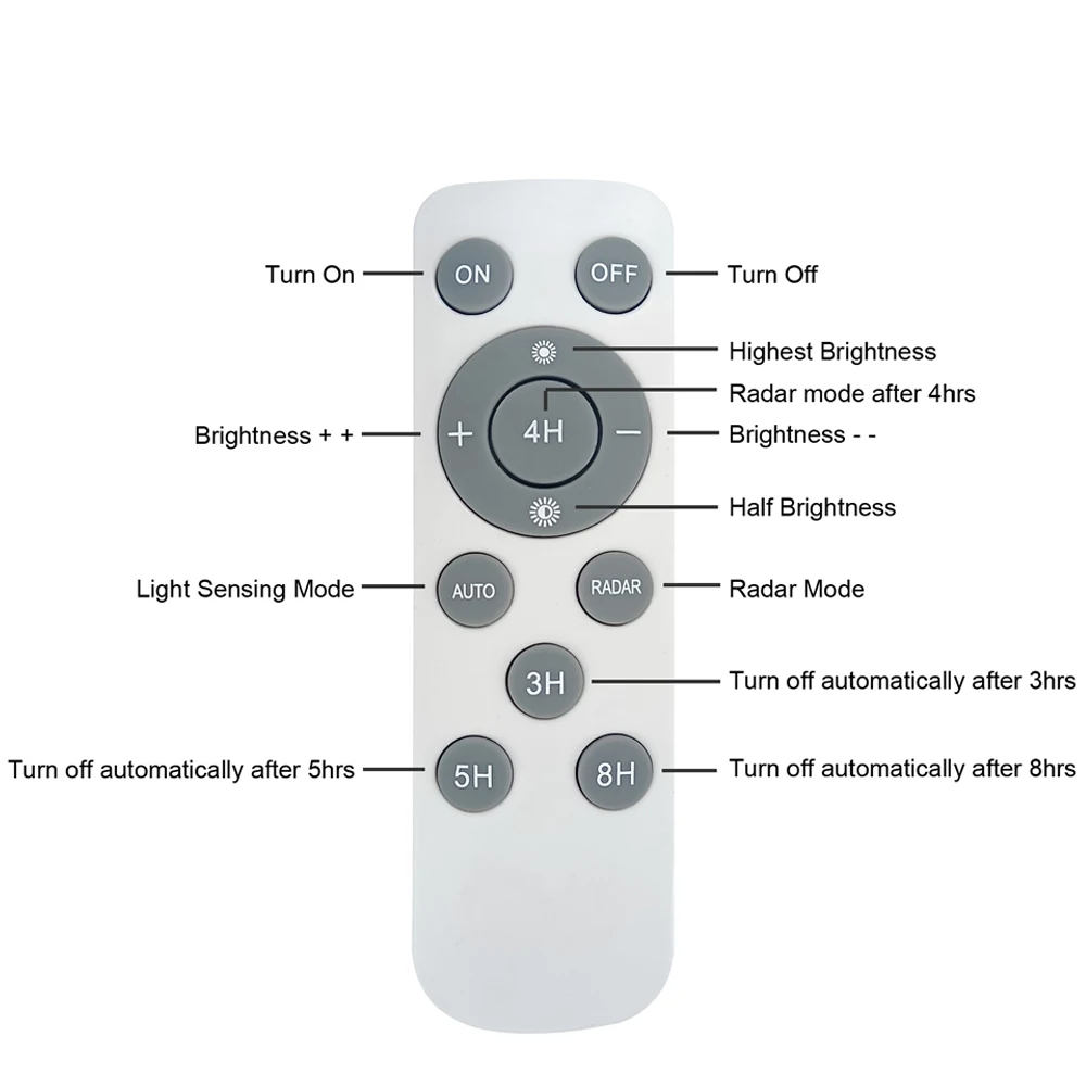 ABS Solar Floodlight 100W 200W 300W 400W 500W White Warm white Remote Control IP65 Solar Flood Lamp Outdoor Wall Light Spotlight