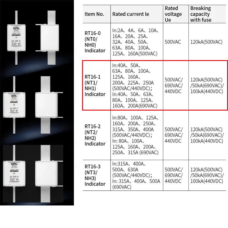 GRL Fuse Link Quick Fast Blow Ceramic RT16-1 NT1 100A 125A 160A 200A 250A AC System Protection nh fuse ac 250a