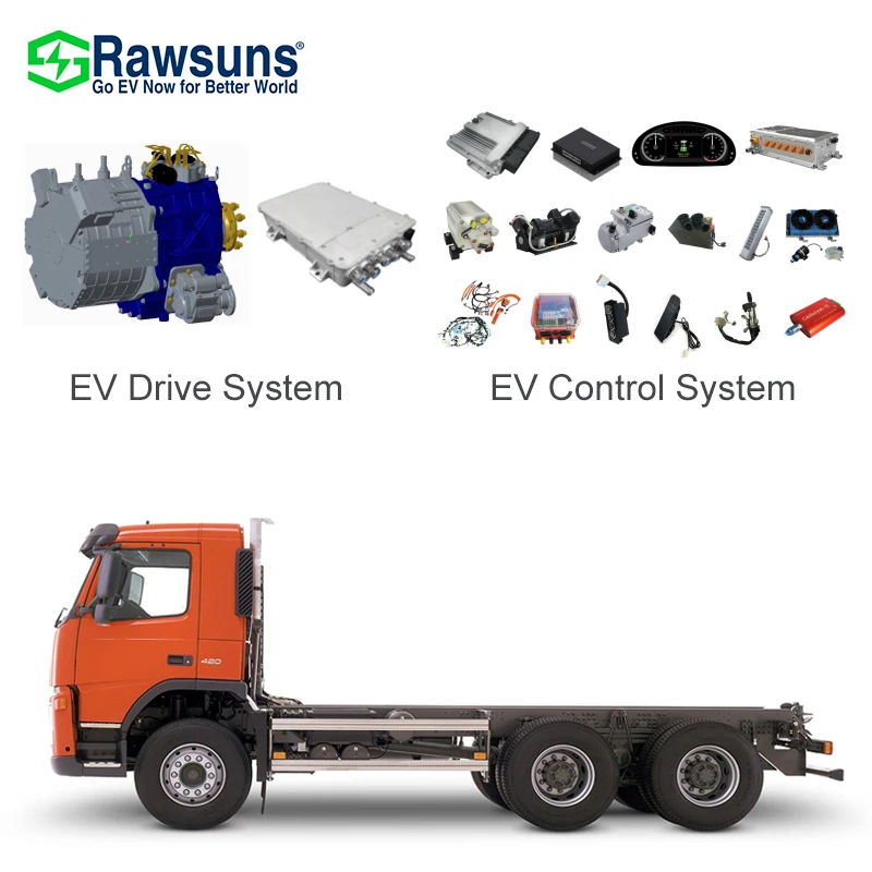 Rawsun 185KW 1100NM Electric Truck Motor PMSM Motor for Electric Vehicle EV Conversion Kit for 14-18T Flat Bed Truck