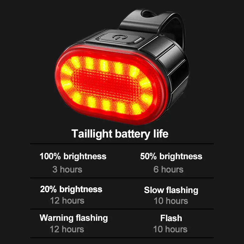 OEM/ODM Bicycle Front Rear Light Set USB Rechargeable Taillight Super Bright Headlight Waterproof Bike Warning Cycling Lamp