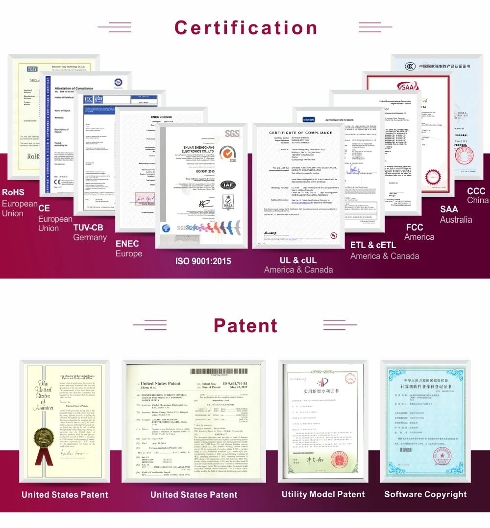 led driver patent